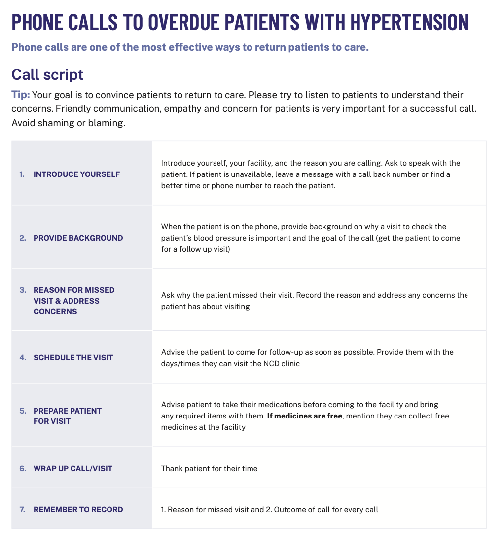 screenshot of first page of factsheet titled "Phone Calls to Overdue Patients with Hypertension"